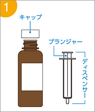 バリキサ ドライシロップ5000mgの服用にあたって 患者さん ご家族の皆さま 田辺三菱製薬株式会社